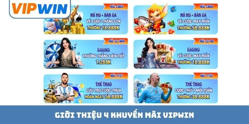 Giới thiệu 4 khuyến mãi VIPWIN