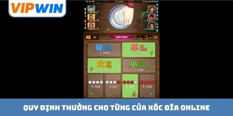 Quy định thưởng cho từng cửa xóc đĩa online